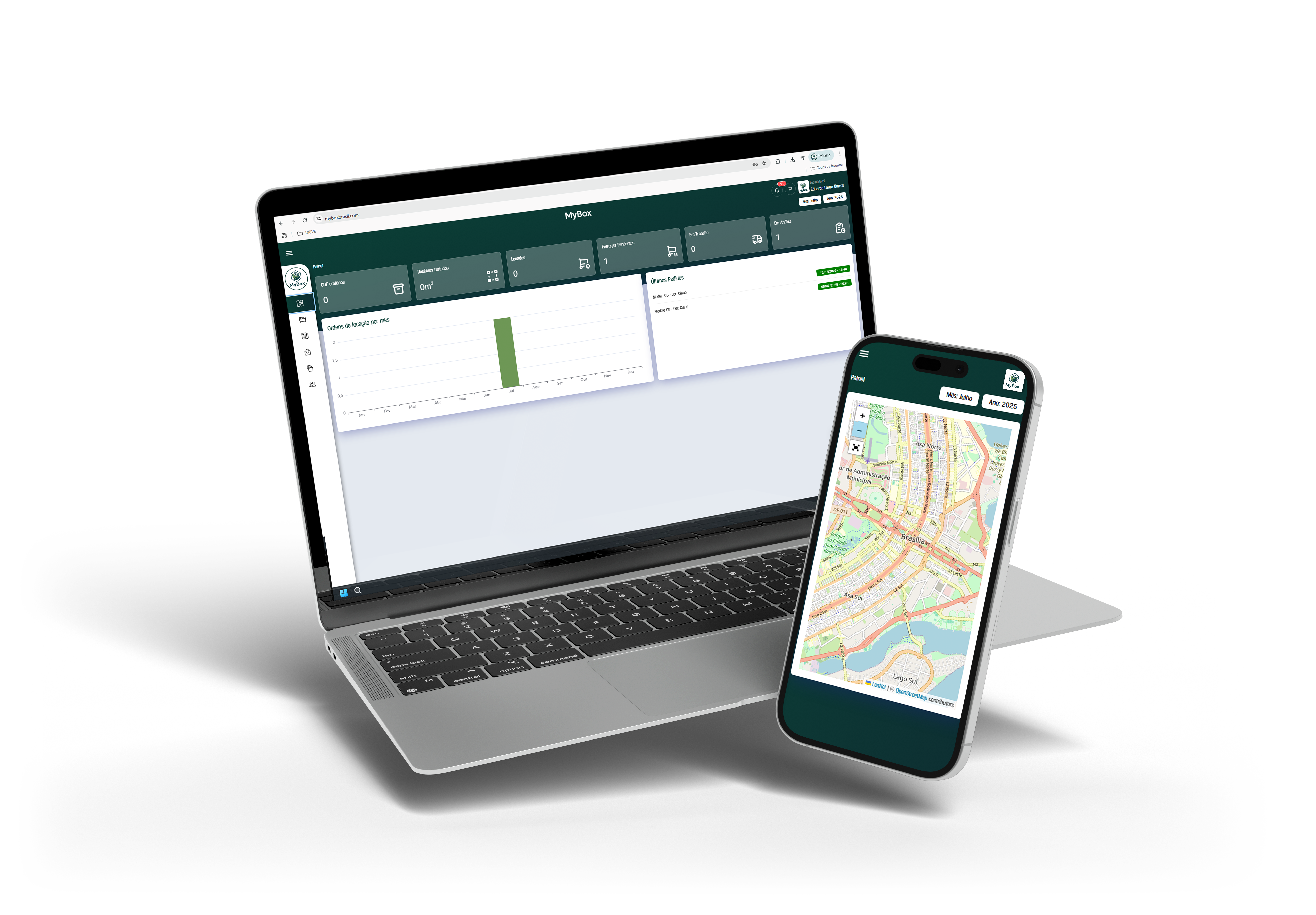 Plataforma para locação de caçambas